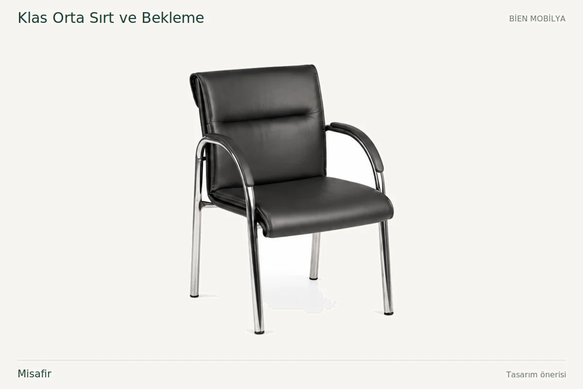 Bien Klas Orta Sırt ve Bekleme ضيف