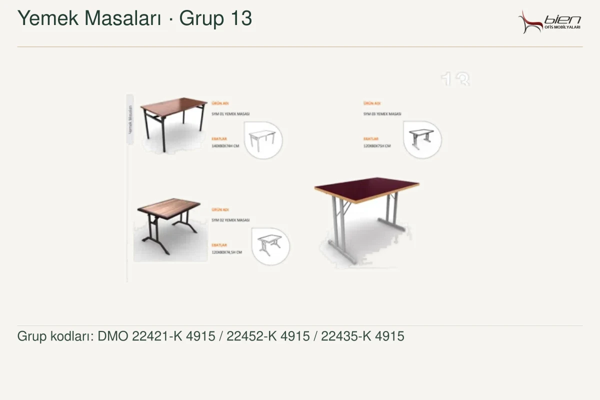 Bien Yemek Masaları · Grup 13