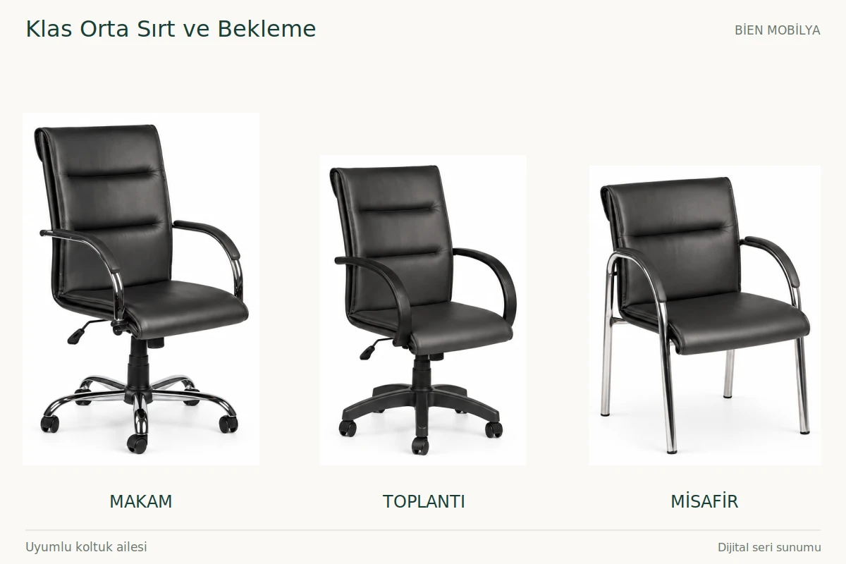 Bien Klas Orta Sırt ve Bekleme